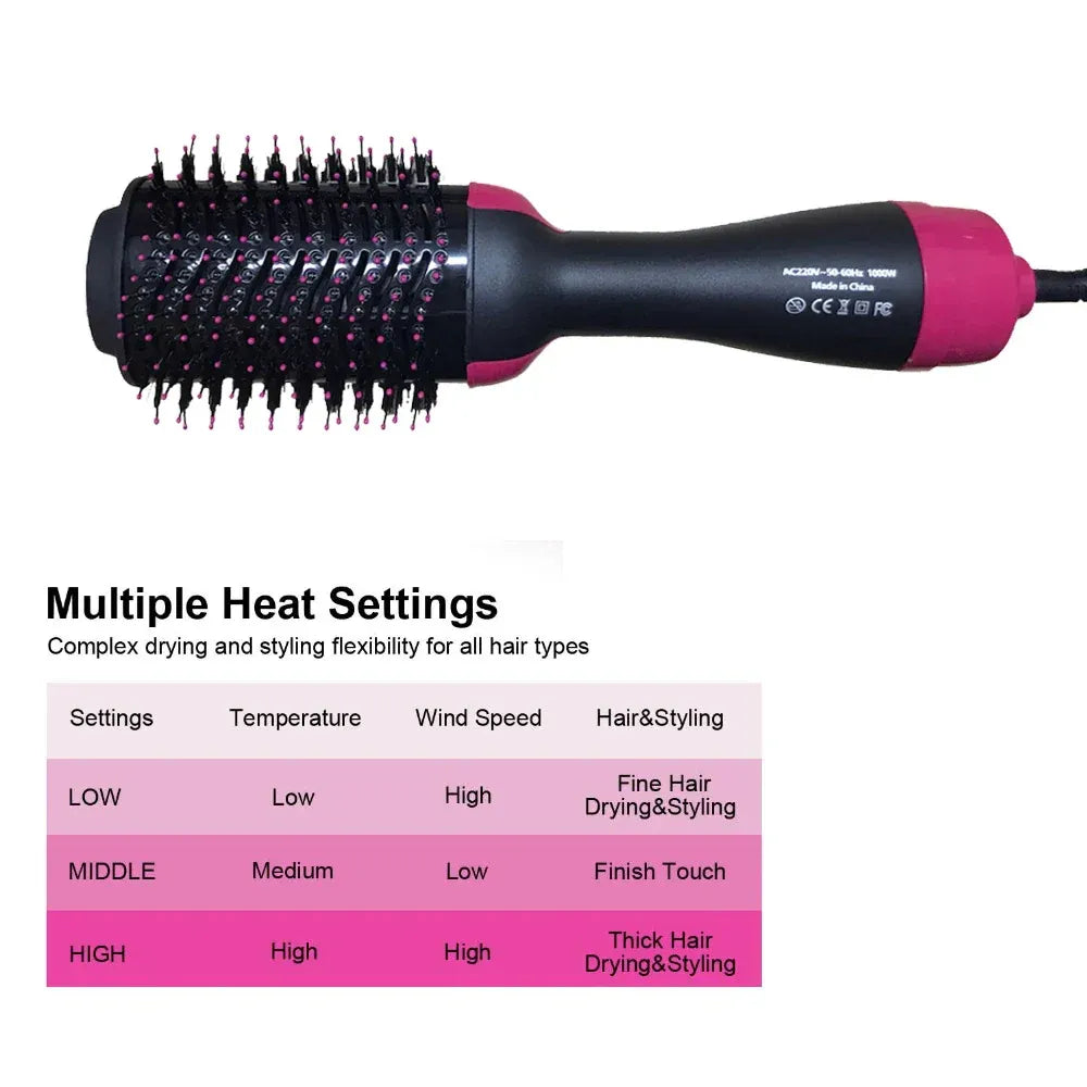 One Step Brush